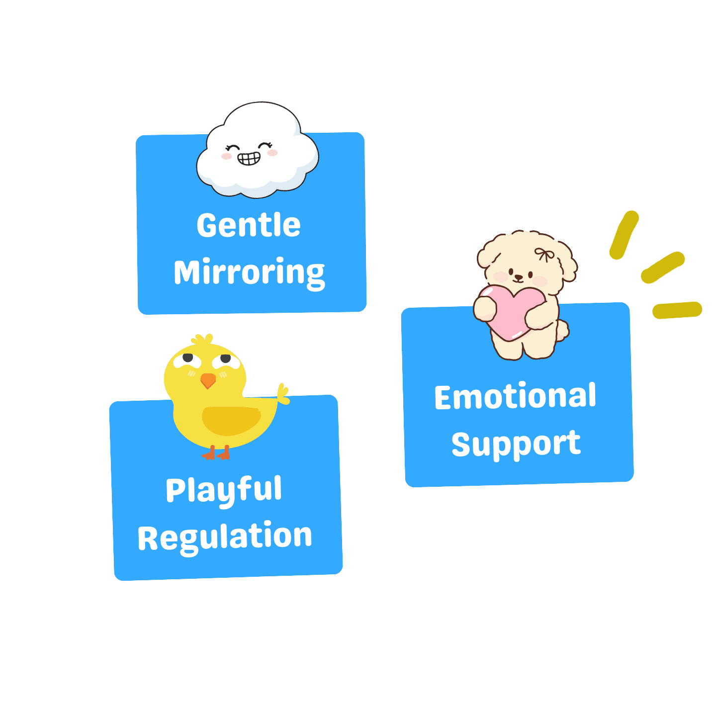 Bibi Features: Gentle Mirroring, Emotional Support, Playful Regulation